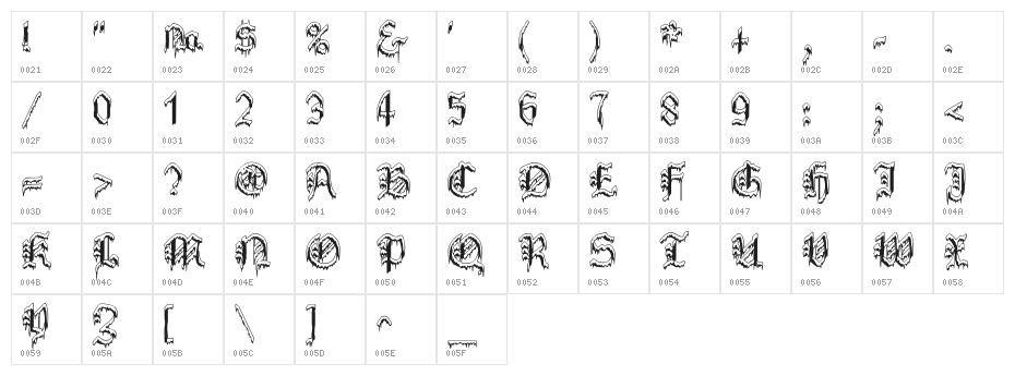 PlymouthRock 'SnowDusted' Character Map