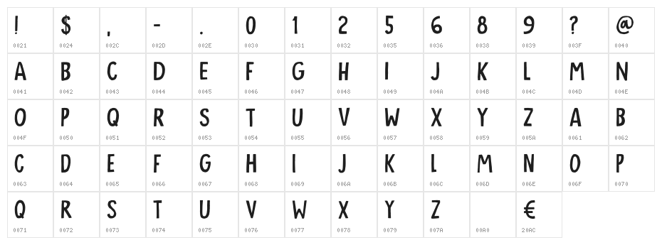 Plywood Satellite DEMO Regular Character Map