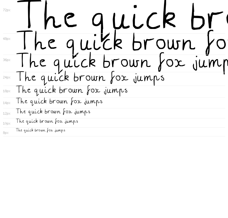 plain sexy Waterfall