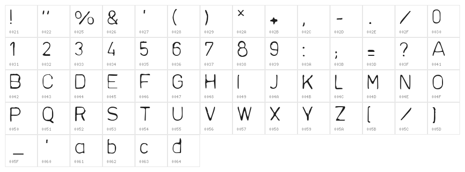 plantiya2 Character Map
