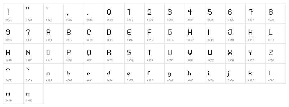 plastica Regular Character Map