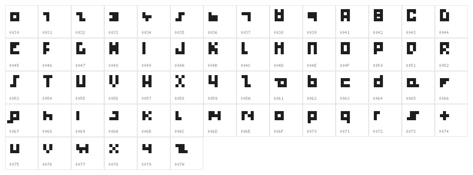 plastique kingdom Character Map