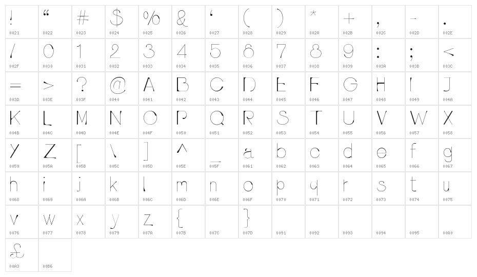 pluvia Light Character Map