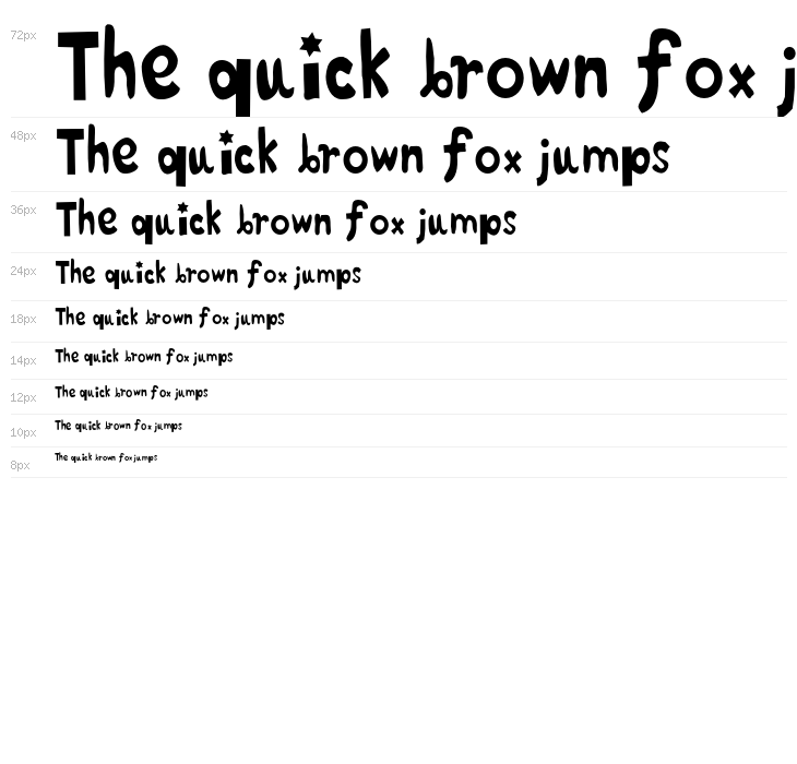 PMMM Corunna Waterfall