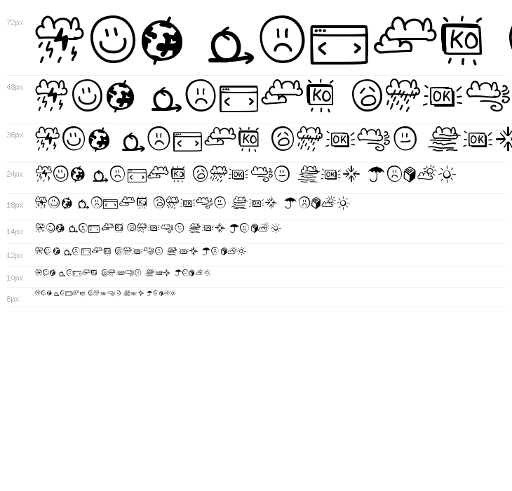 PMO Dashboard Waterfall