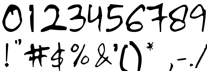 PNTBella Font OTHER CHARS