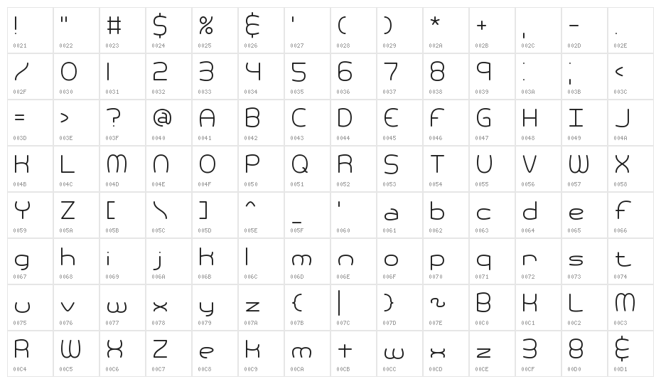 Pneumatics BRK Character Map