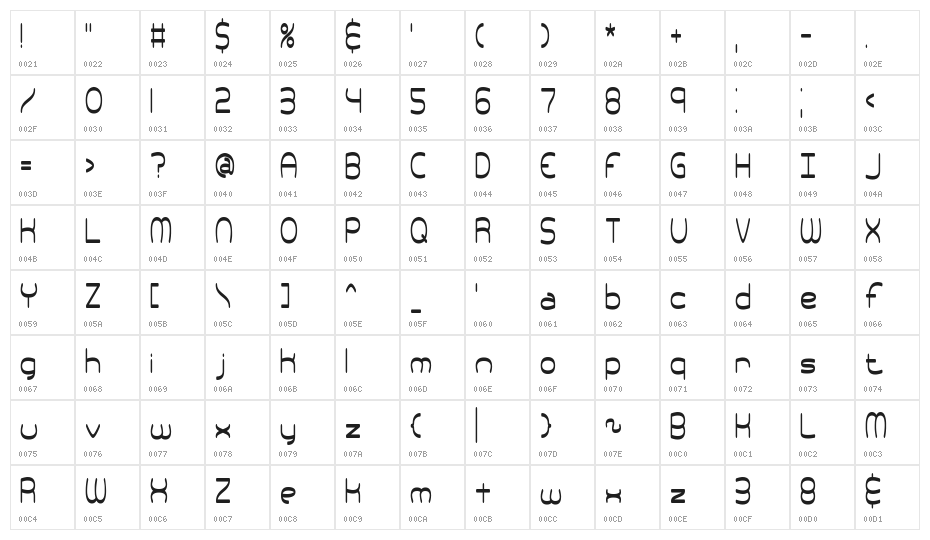 Pneumatics Tall BRK Character Map