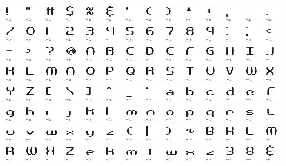 Pneumatics Wide BRK Character Map