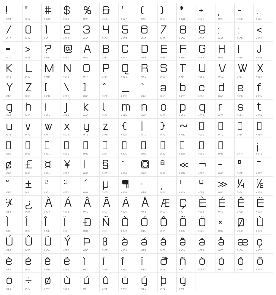 POE Headline Bold Character Map