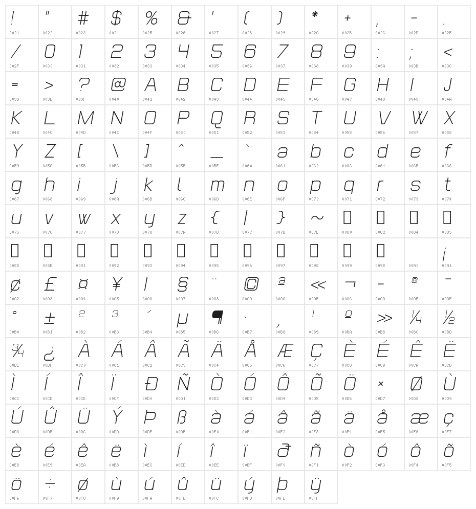 POE Headline Italic Character Map