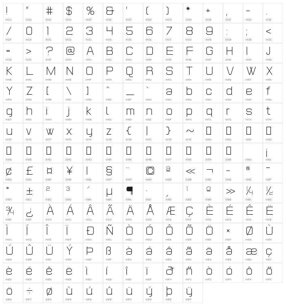POE Headline Character Map