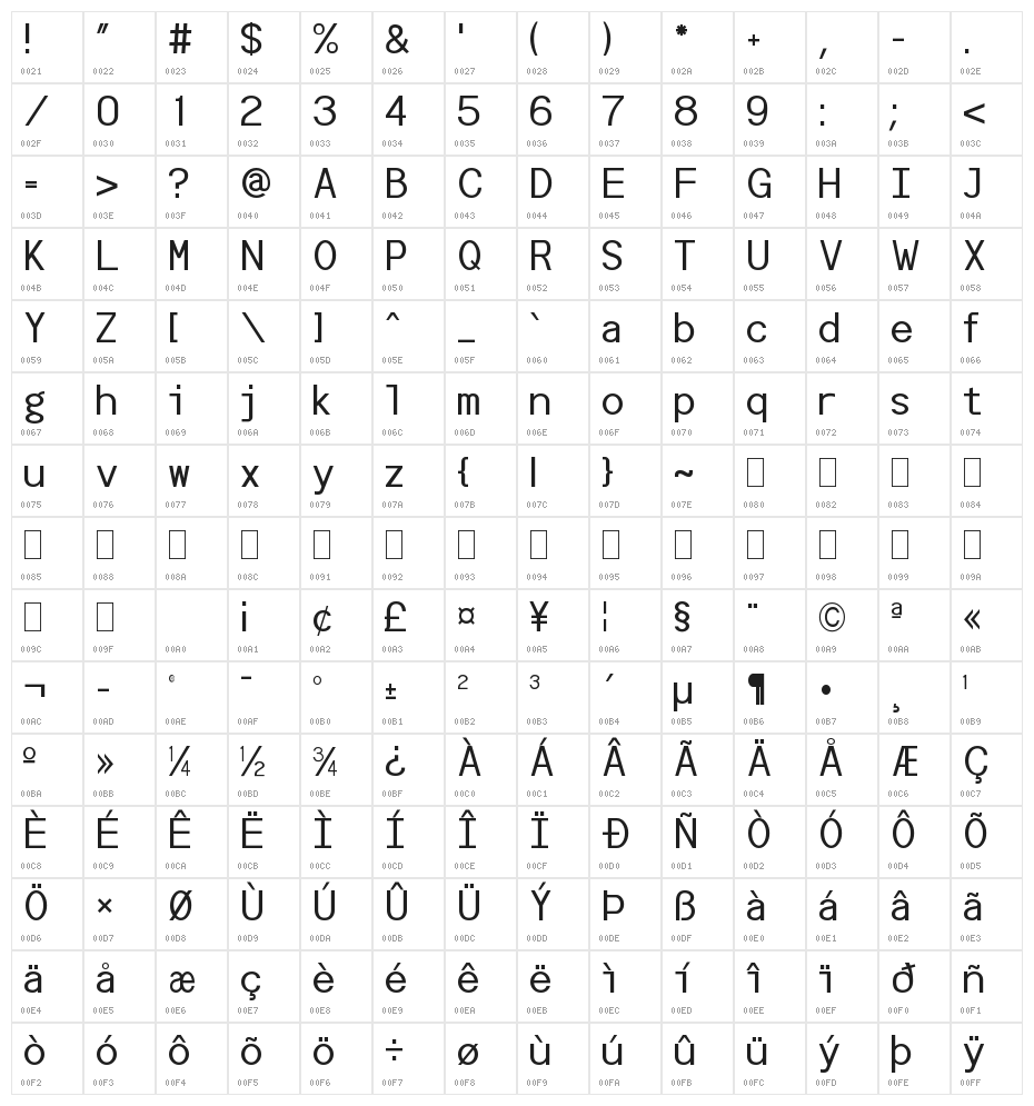 POE Monospace Character Map