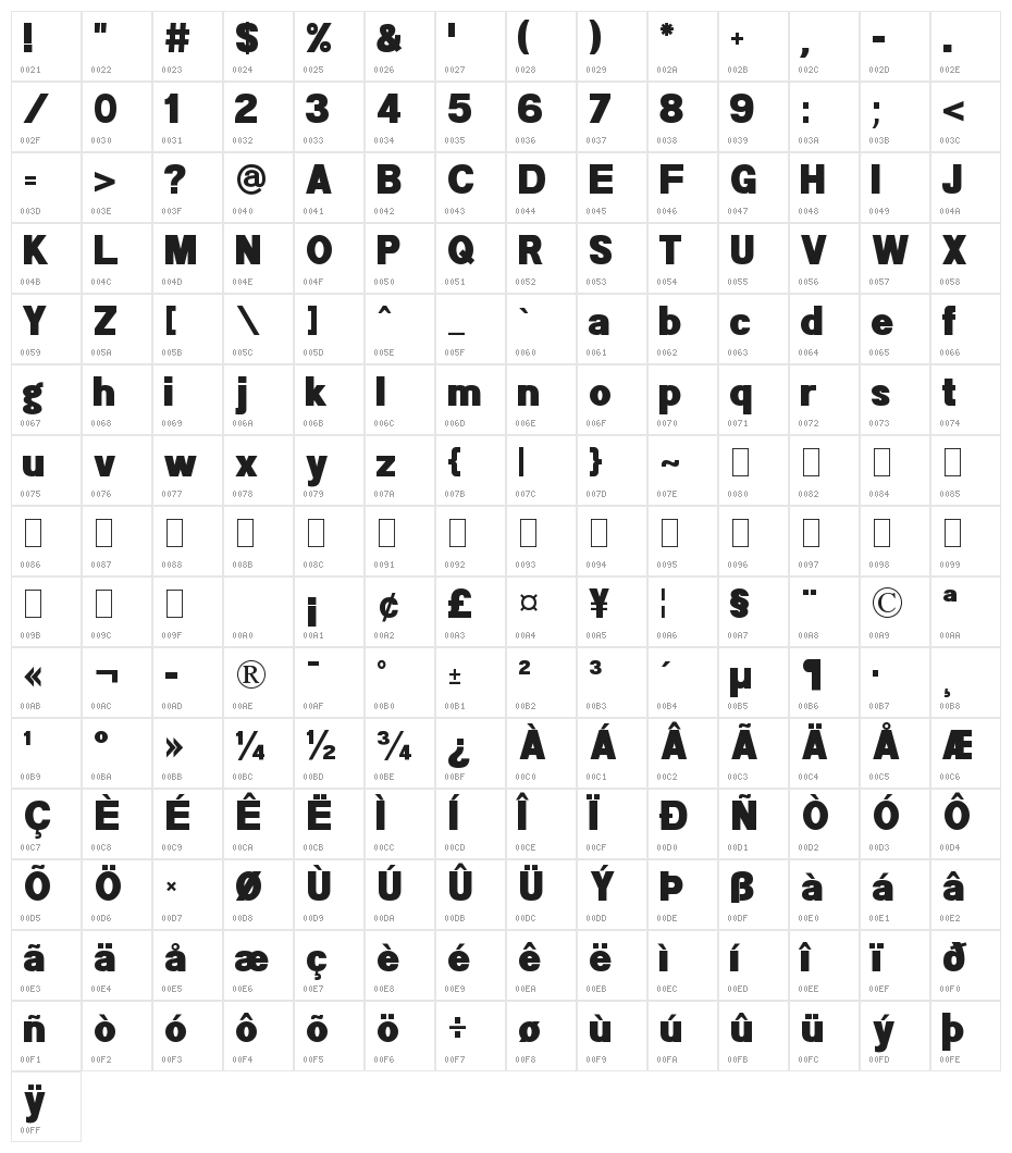 POE Sans New Black Character Map