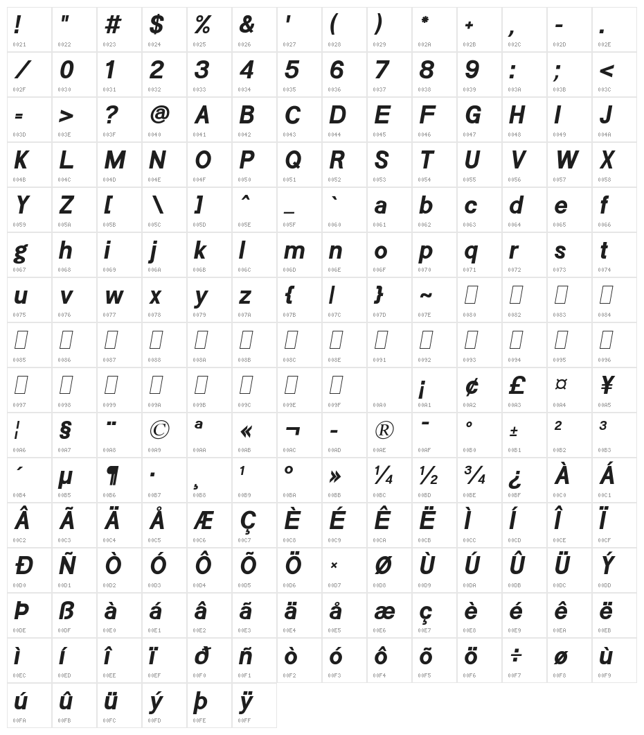 POE Sans New Bold Italic Character Map