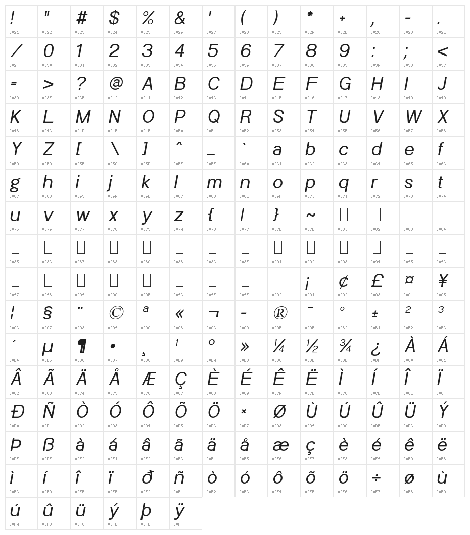 POE Sans New Italic Character Map