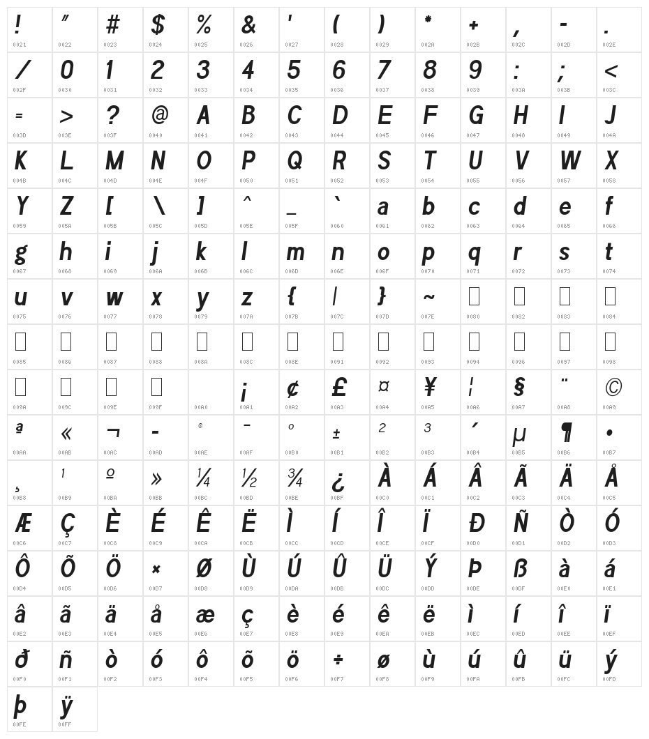 POE Sans Pro Condensed Bold Italic Character Map