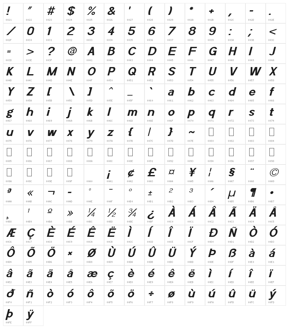 POE Sans Pro Expanded Bold Italic Character Map