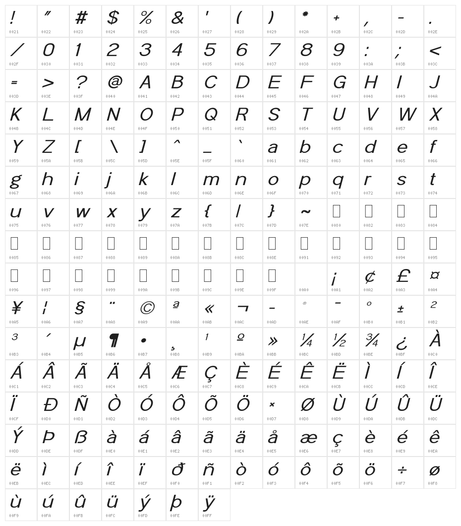 POE Sans Pro Expanded Italic Character Map