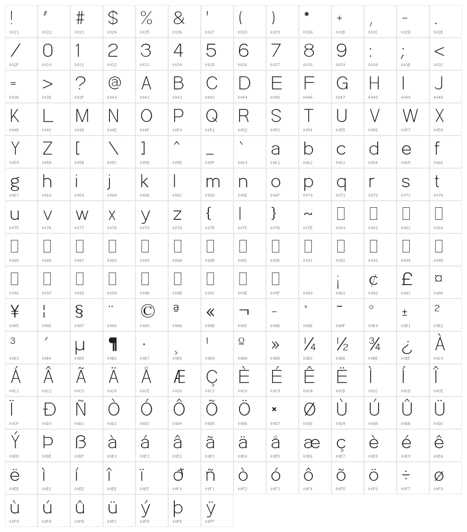 POE Sans Pro Extra Light Character Map