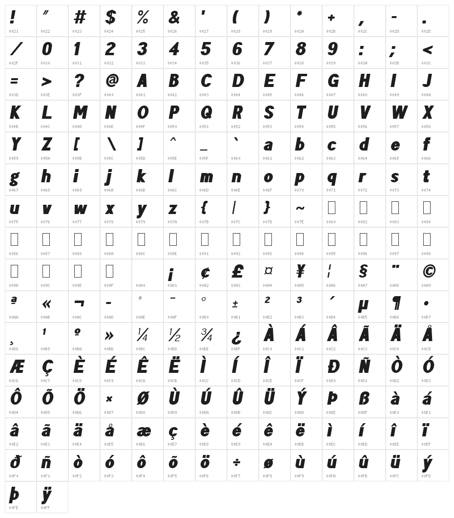 POE Sans Pro Heavy Italic Character Map