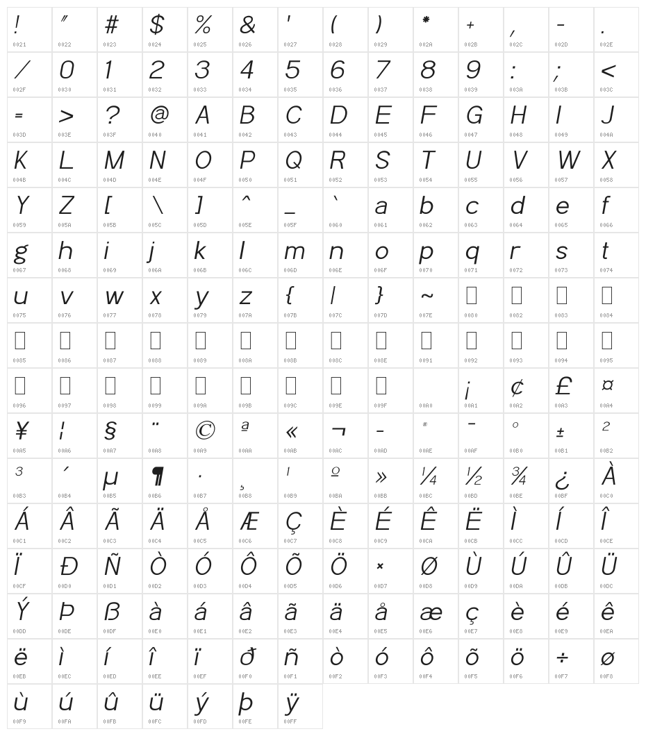 POE Sans Pro Light Italic Character Map