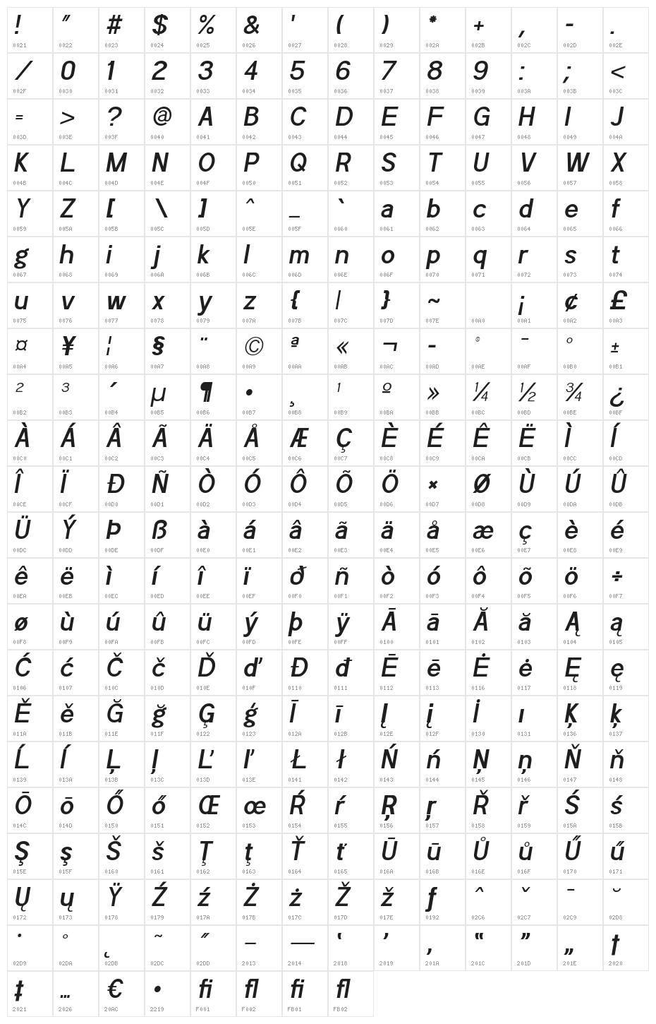 POE Sans Pro Semi-bold Italic Character Map