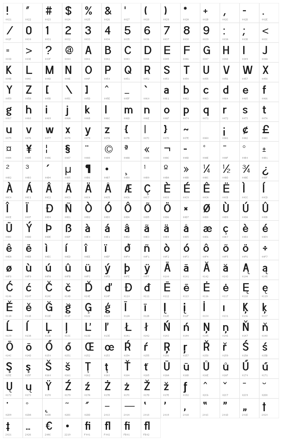 POE Sans Pro Semi-bold Character Map