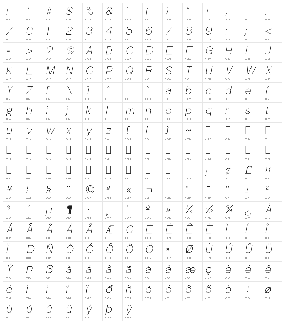 POE Sans Pro Thin Italic Character Map