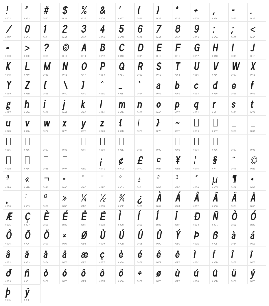 POE Sans Pro Ultra-Condensed Bold Italic Character Map