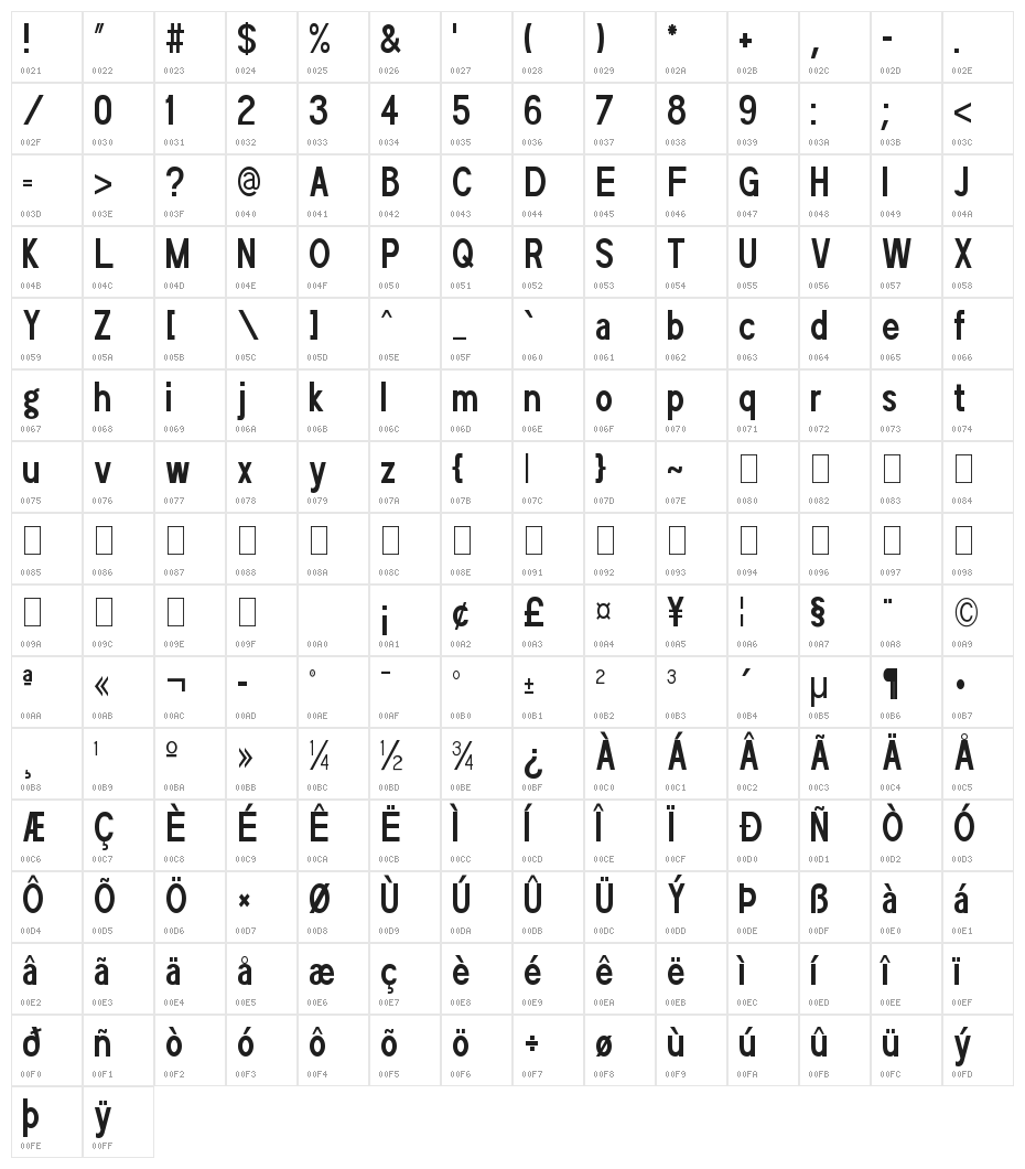 POE Sans Pro Ultra-Condensed Bold Character Map