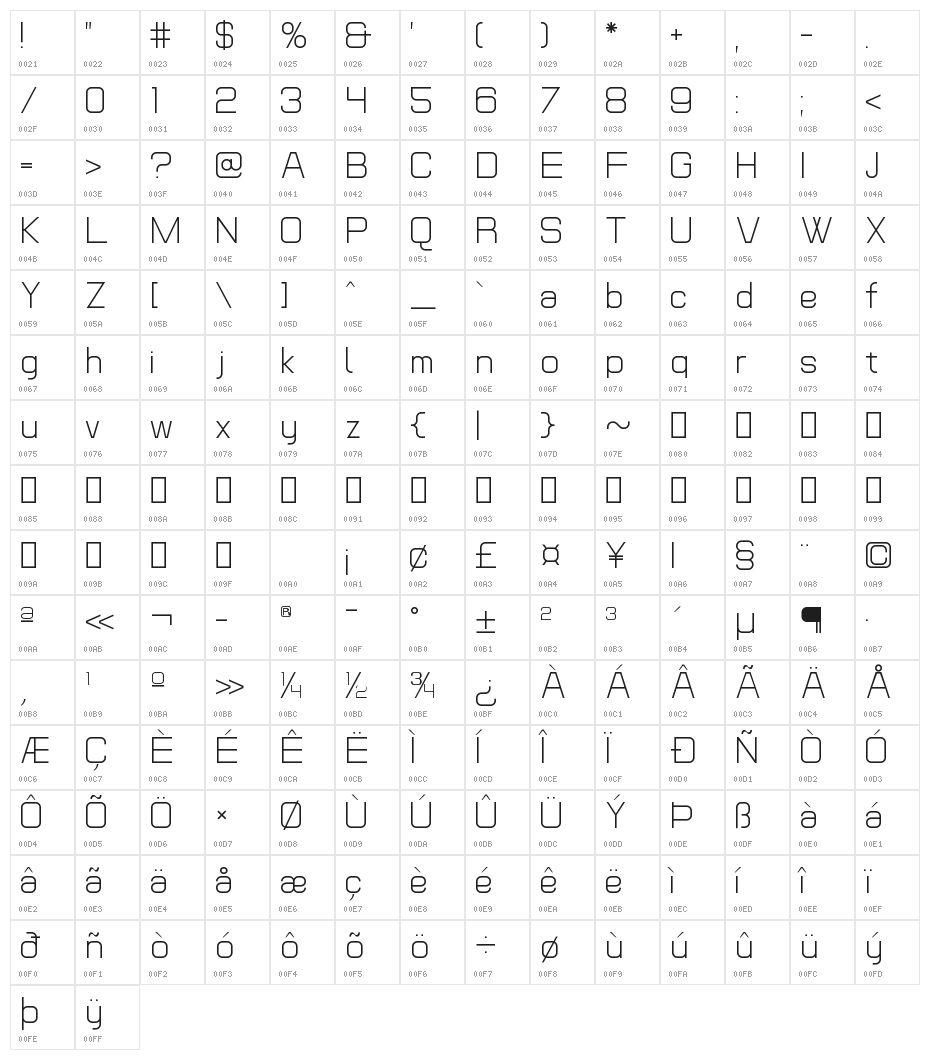 POE Text Character Map