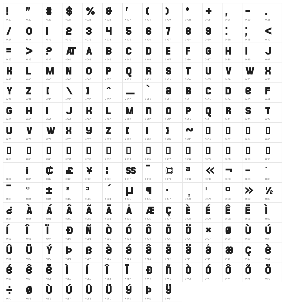 POE Unicase Condensed Character Map