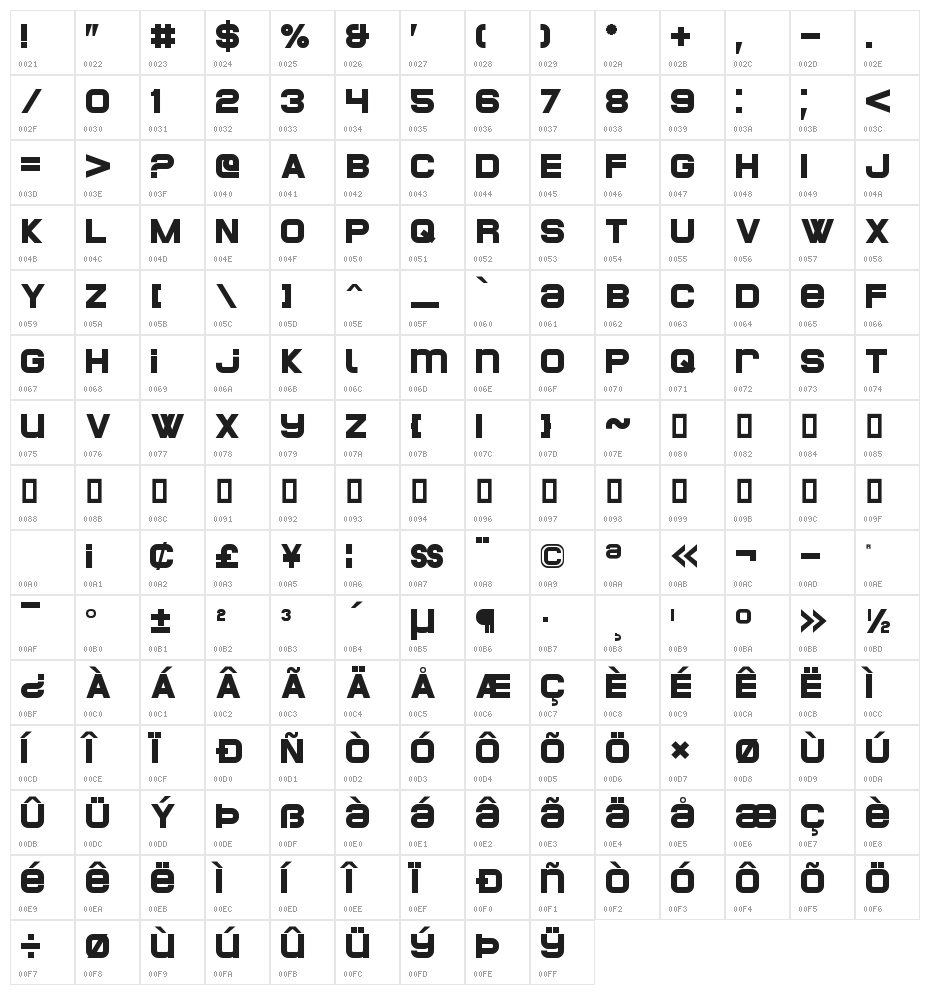 POE Unicase Too Character Map