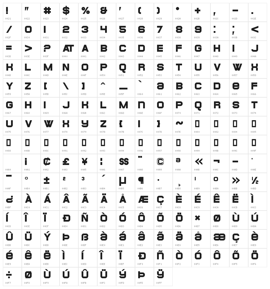 POE Unicase Character Map