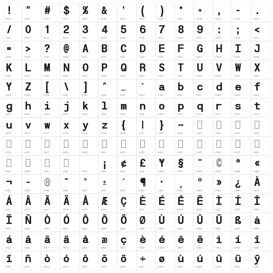 POE Vetica Monospace Bold Character Map