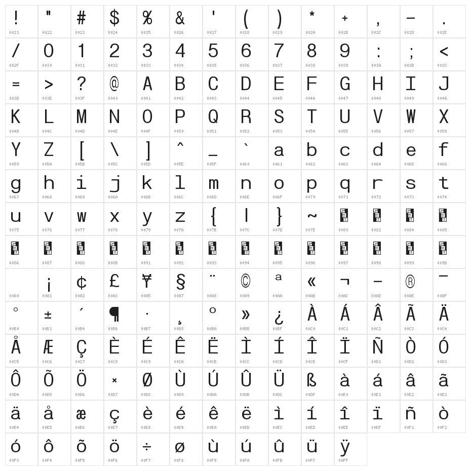 POE Vetica Monospace Character Map