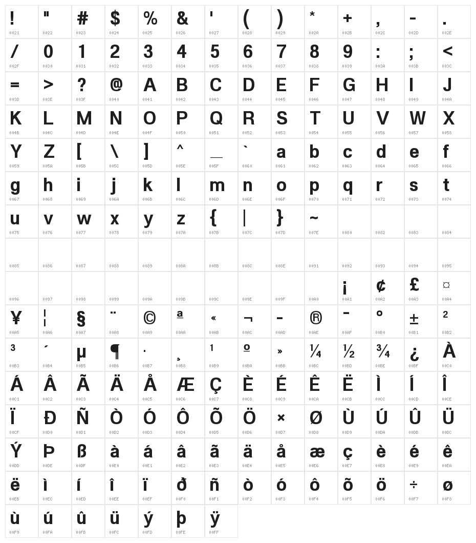 POE Vetica New Bold Character Map