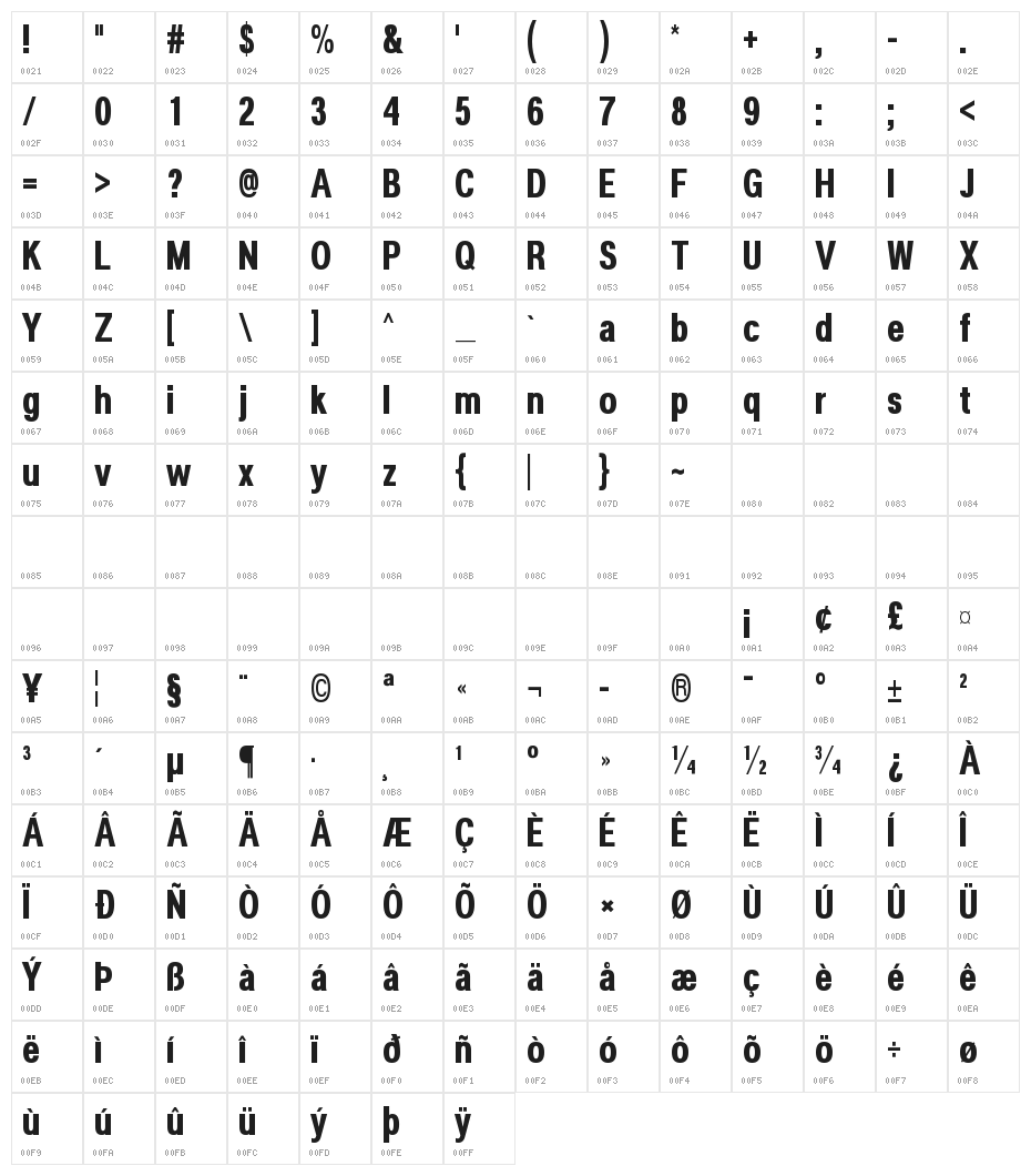 POE Vetica New Condensed Bold Character Map