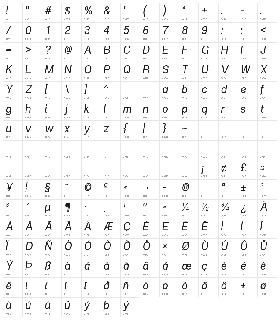POE Vetica New Italic Character Map