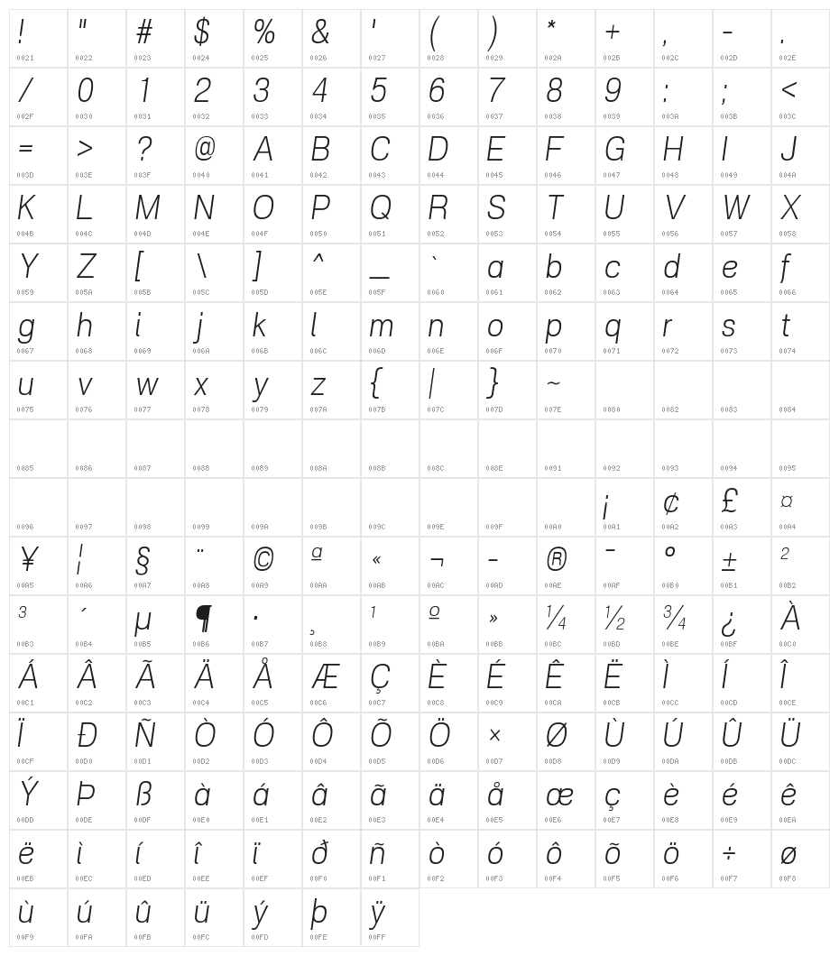 POE Vetica New Light Italic Character Map