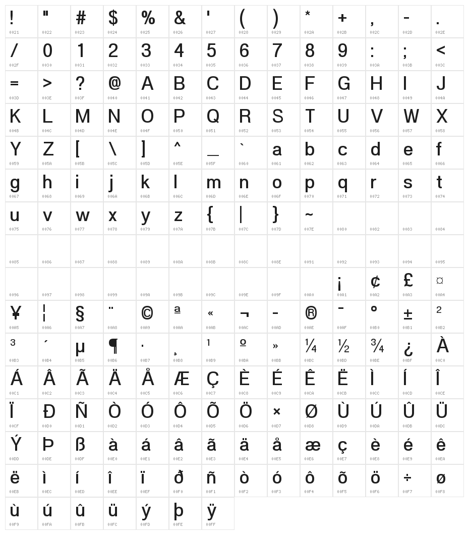 POE Vetica New Medium Character Map