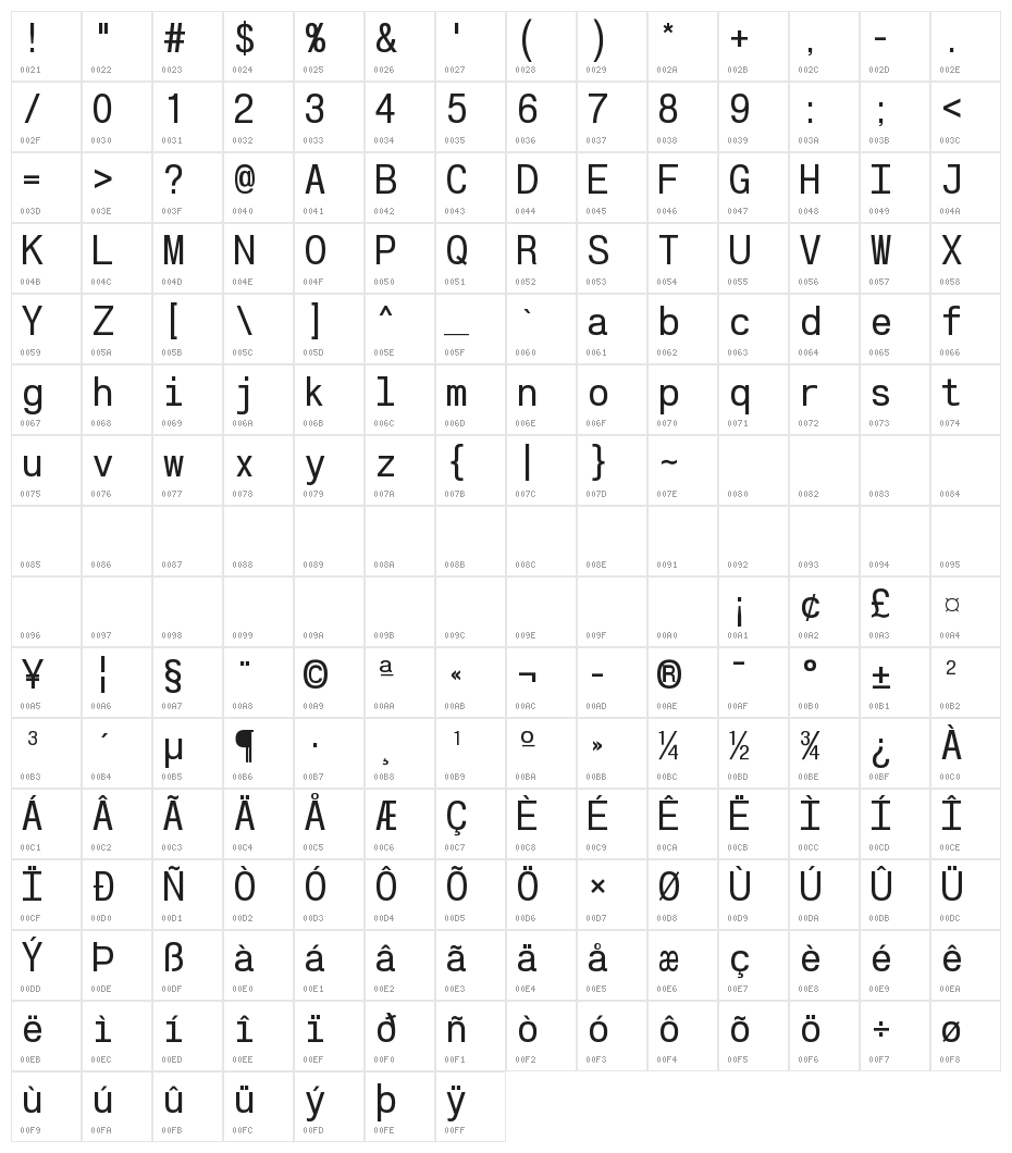 POE Vetica New Mono Character Map