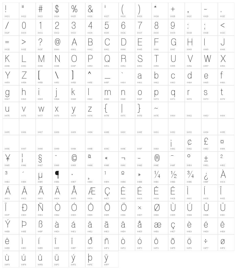 POE Vetica New Thin Character Map