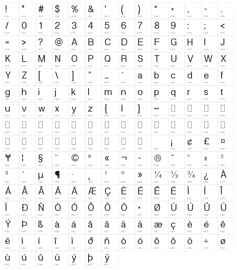 POE Vetica UI Character Map