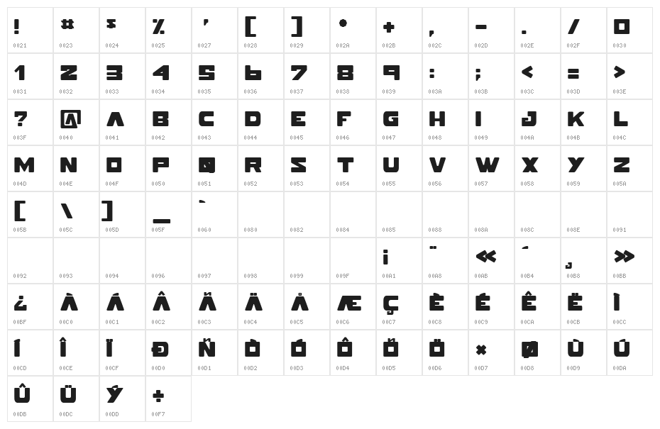 POKERFACE Character Map