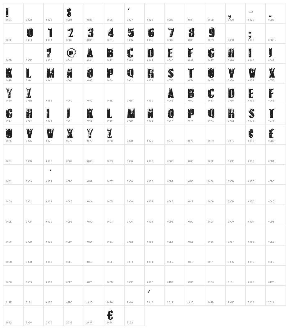 POLAR VORTEX Character Map