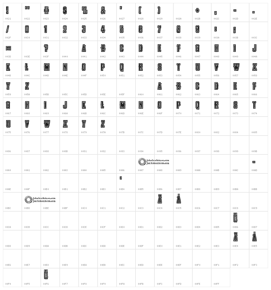 POLLUX9200 Character Map