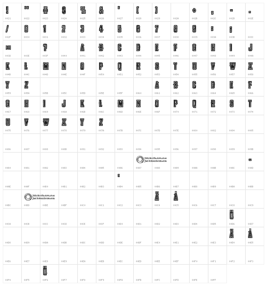POLLUX9201 Character Map