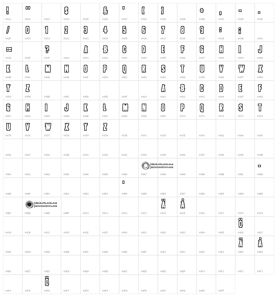 POLLUX9300 Character Map